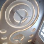 انواع مدل کناف